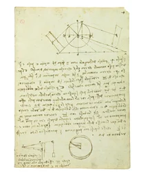 Codex sur le vol des oiseaux, Folio 4 recto